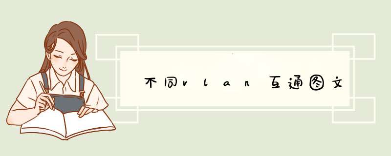 不同vlan互通图文,第1张