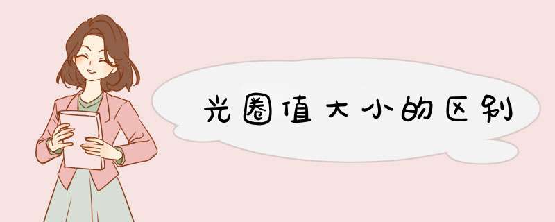 光圈值大小的区别,第1张 光圈值大小的区别,第1张