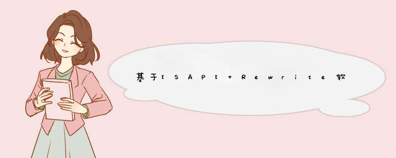 基于ISAPI Rewrite软件实现IIS图片防盗链方法,第1张 基于ISAPI Rewrite软件实现IIS图片防盗链方法,第1张