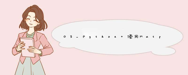 03_Python 使用Matplotlib绘图,第1张