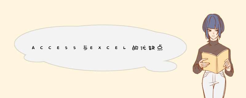 ACCESS与EXCEL的优缺点及区别,分别在什么情况下使用更为方便,第1张 ACCESS与EXCEL的优缺点及区别,分别在什么情况下使用更为方便,第1张