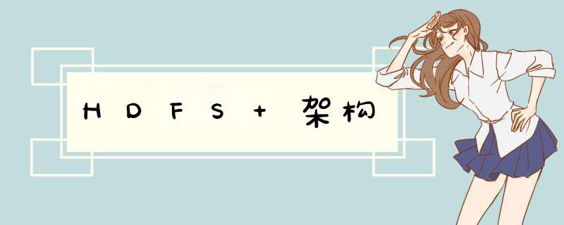 HDFS 架构,第1张