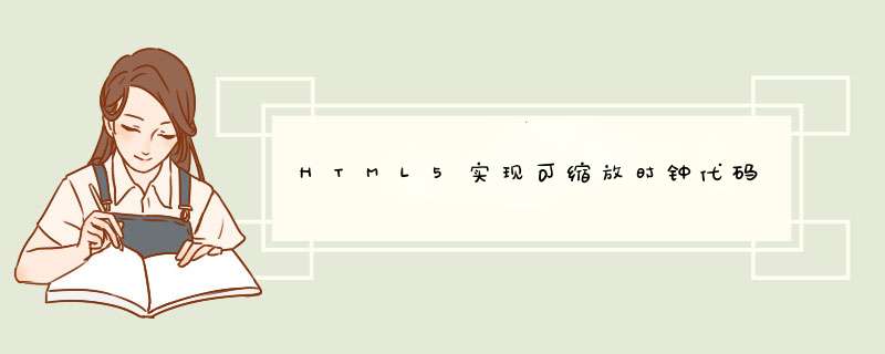 HTML5实现可缩放时钟代码,第1张 HTML5实现可缩放时钟代码,第1张