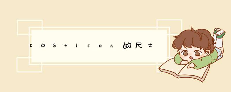 IOS icon的尺寸,第1张