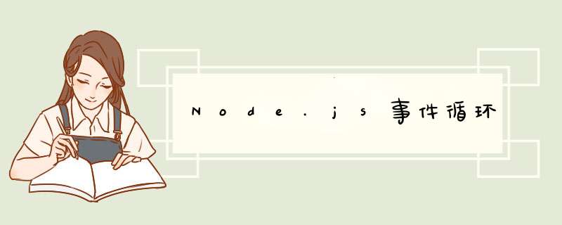 Node.js事件循环,第1张 Node.js事件循环,第1张