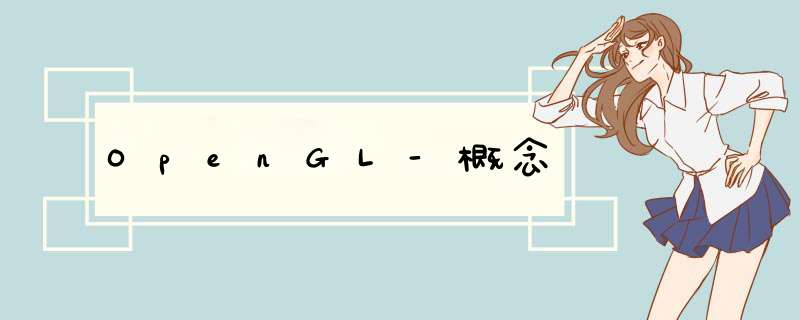 OpenGL-概念,第1张