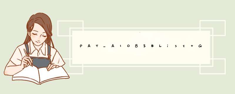 PAT_A1083#List Grades,第1张 PAT_A1083#List Grades,第1张