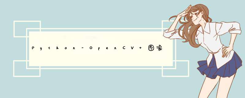 Python-OpenCV 图像采样,第1张