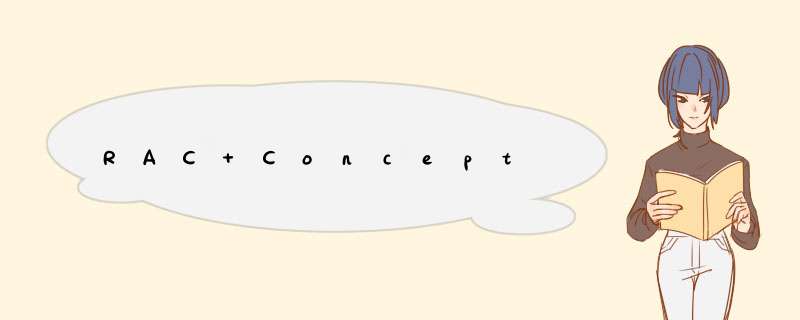 RAC Concept,第1张