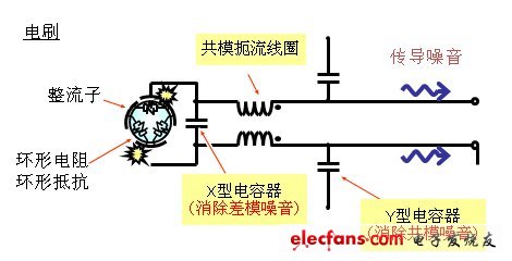 PLT10HH系列的车载电机静噪效果实例,第3张 PLT10HH系列的车载电机静噪效果实例,noizeplaza_120214_kan_2.jpg,第3张