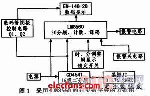 基于LM8560的石英数字钟的设计,a.JPG,第2张