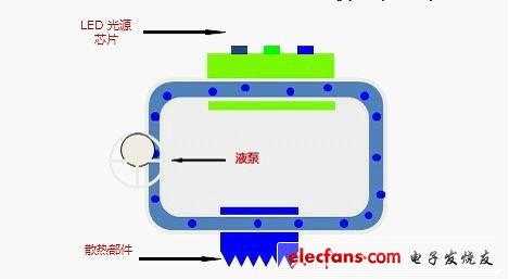 王者归来 巴可推出M系列标准级背投拼接产品,第2张 王者归来 巴可推出M系列标准级背投拼接产品,第2张