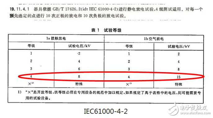硬件工程师谈EMC分类及电路设计,硬件工程师谈智能家电EMC分类及电路设计,第3张