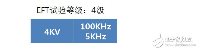 硬件工程师谈EMC分类及电路设计,硬件工程师谈智能家电EMC分类及电路设计,第6张