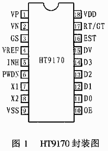 DTMF芯片HT9170在数据通信中的应用,第2张