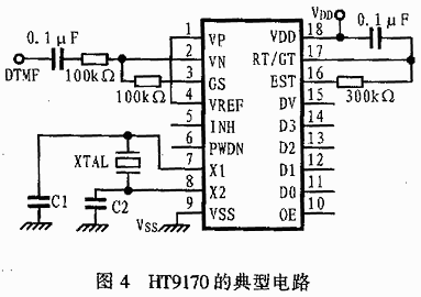 DTMF芯片HT9170在数据通信中的应用,第5张