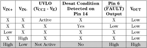 igbt驱动电路设计,第3张 igbt驱动电路设计,第3张