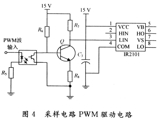 采样电路PWM驱动电路,第2张