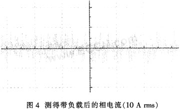 基于DSP+CPLD的交流电机调速在水处理控制中的应用,第5张