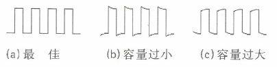 示波器探头,第8张