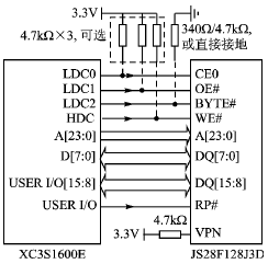并行NOR Flash在SOPC开发中的应用,第2张