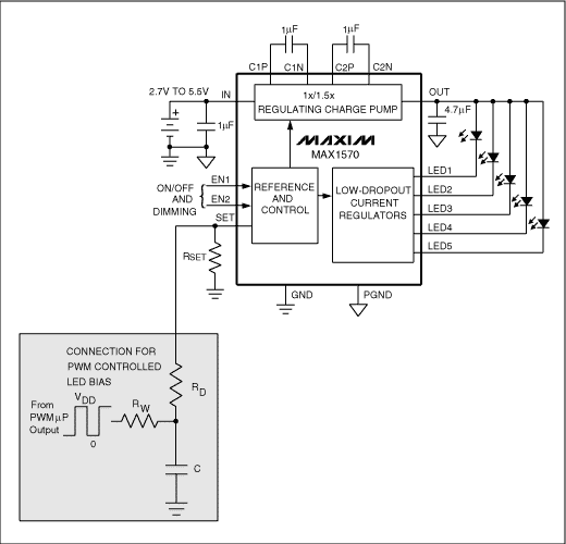 PWM Sets Output of LCDLED Dri,第4张 PWM Sets Output of LCDLED Dri,Figure 3. Current-controlled LED driver.,第4张