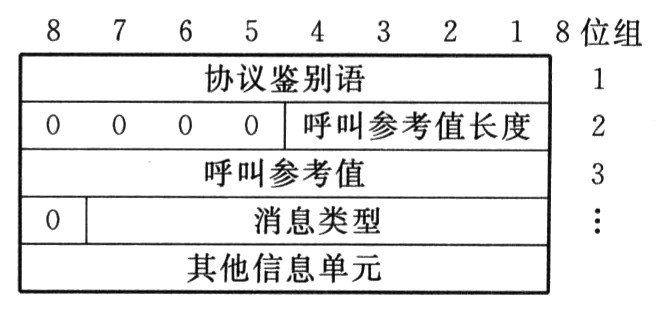 HDLC协议芯片PT7A6525及其在交换机中的应用,第10张