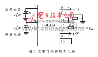 基于MSP430的光电微损法血糖监测系统设计,第8张 基于MSP430的光电微损法血糖监测系统设计,第8张