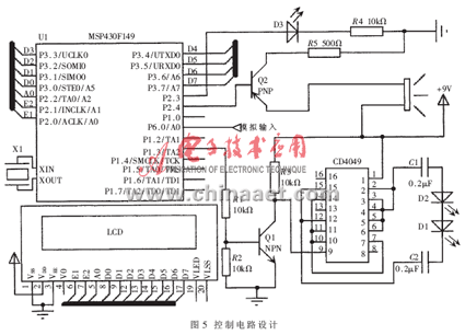 基于MSP430的光电微损法血糖监测系统设计,第6张 基于MSP430的光电微损法血糖监测系统设计,第6张