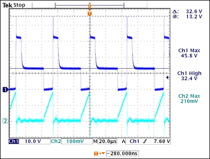 汽车中的真空管荧光显示器(VFD)参考设计,Vacuum F,Figure 02.,第3张