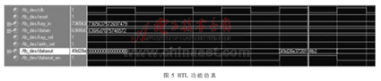 一种密钥可配置的DES加密算法的FPGA,第11张