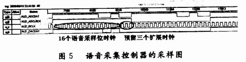 基于FPGA的嵌入式数字化语音录制与回放的设计实现,第6张