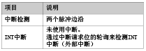 三相电动机编程控制工作原理及方案,第6张