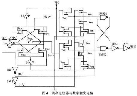 一种中速高精度模拟电压比较器的设计,第8张 一种中速高精度模拟电压比较器的设计,第8张
