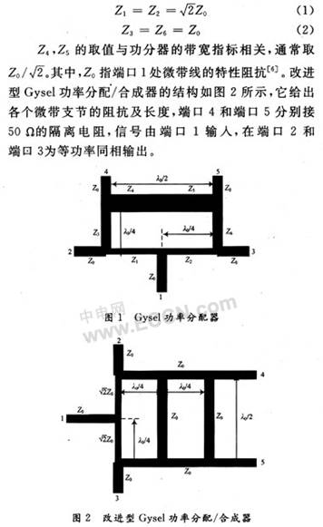 改进型Gysel功率分配合成器原理设计,第2张