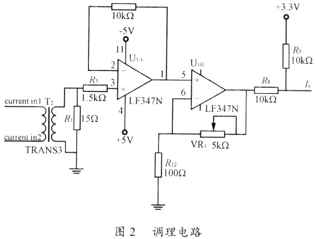 采用DSP的谐波控制器的设计方案,第3张 采用DSP的谐波控制器的设计方案,第3张
