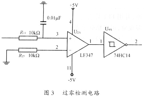 采用DSP的谐波控制器的设计方案,第4张 采用DSP的谐波控制器的设计方案,第4张