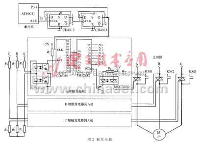 一种新型的异步电动机软起动器,第3张 一种新型的异步电动机软起动器,第3张
