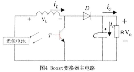 DSP的光伏电池最大功率点跟踪系统,第4张