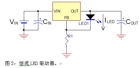 利用恒流LED驱动器设计高效率LED照明系统方案,第3张