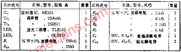 抗外来光能力强、结构简单的发光二极管发光电路,第3张