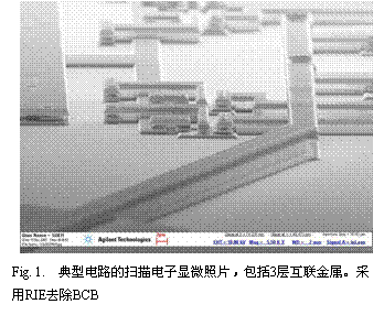 一种用于射频和微波测试系统的GaAsSb双异质结双极晶体管集,第2张