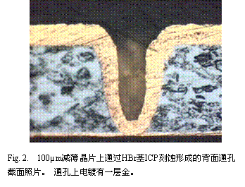 一种用于射频和微波测试系统的GaAsSb双异质结双极晶体管集,第3张