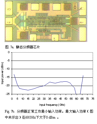一种用于射频和微波测试系统的GaAsSb双异质结双极晶体管集,第8张