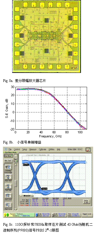 一种用于射频和微波测试系统的GaAsSb双异质结双极晶体管集,第9张