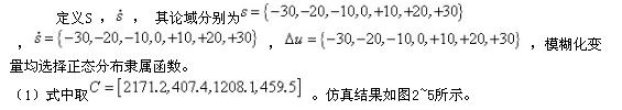 基于模糊滑模控制的跷跷板控制系统设计,仿真研究,第9张