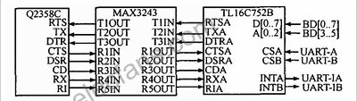 基于DSP芯片TMS320DM642的嵌入式无线视频监控系统,第5张 基于DSP芯片TMS320DM642的嵌入式无线视频监控系统,第5张