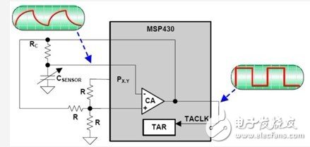 怎样使用MSP430来构建触摸按键,第5张 怎样使用MSP430来构建触摸按键,第5张