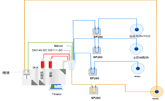 浅谈芯片制造中的这个仪器,f55a05cc-ebc7-11ec-ba43-dac502259ad0.png,第11张