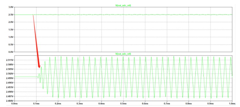 放大器驱动容性负载对稳定性的影响,第3张 放大器驱动容性负载对稳定性的影响,放大器驱动容性负载对稳定性的影响,第3张